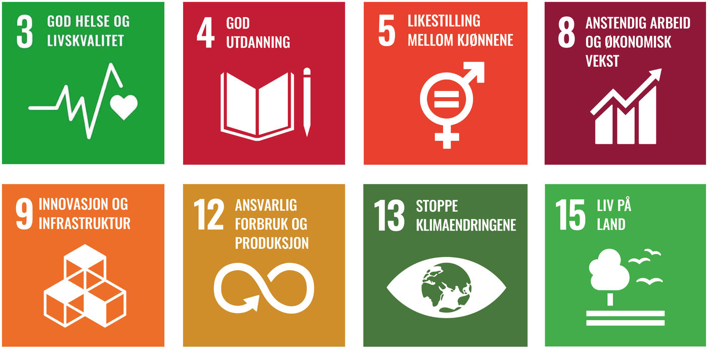 sdgs-norway