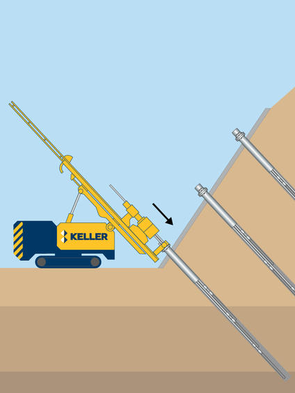 single-bore-multiple-anchor-sbma